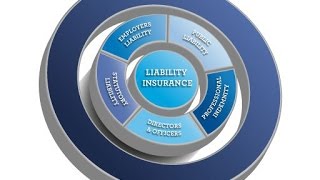 The 5 types of liability insurance your business may need  AMP [upl. by Slifka795]