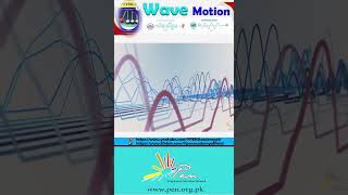 What is Wave Motion I Simple Harmonic Motion and Waves I chapter 10  physcis Ipenacademy [upl. by Tolkan426]