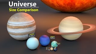 Universe Size comparison [upl. by Caitrin]