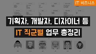 기획자 개발자 디자이너 등 IT 직군별 업무 총정리 [upl. by Jollenta]