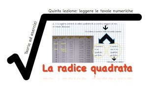 Leggere le tavole numeriche radice quadrata [upl. by Roos]