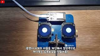 ESP32보드에 동그란 LCDGC9A01를 2개 연결해서 LVGL로 밝은 곳을 쳐다보는 로봇눈깔 만들어보기녹칸다의 실험실 [upl. by Teleya686]