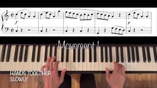 Muzio Clementi Sonatina Op 36 No 1 in C Major complete Easy piano tutorial with full score [upl. by Boeke354]