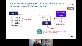 Gérer et profiter de son épargne salariale dans un contexte incertain – Partie 3 [upl. by Sikras51]