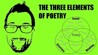 The Three Elements of Poetry how to write better poetry [upl. by Eolande]