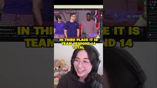 Kyedae Reacts to RDCGaming Crashout State Farm Gamerhood [upl. by Tihw497]