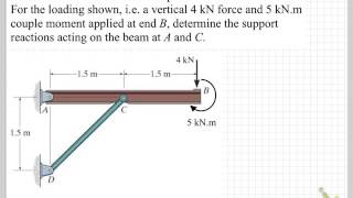 Beam with strut example [upl. by Kenwee]