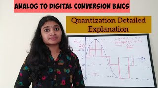 Analog to Digital Conversion PrinciplesQuantization Detailed ExplanationPSC [upl. by Toback]