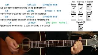 Il mondo che vorrei Vasco Rossi  Accordi  Parte 2 [upl. by Maunsell569]