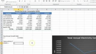 How to Calculate Future Energy Consumption [upl. by Notlew411]