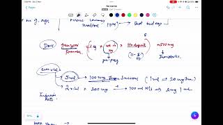 Parenteral Iron and Blood transfusion in Pregnancy [upl. by Newhall666]