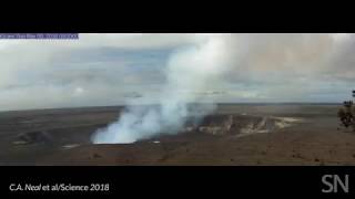 Watch Kilaueas summit caldera collapse  Science News [upl. by Krystal]