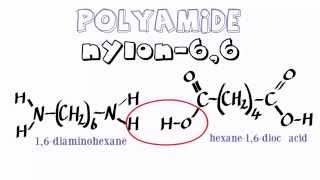 Organic Condensation Polymers 4 Nylon66 [upl. by Assilanna]