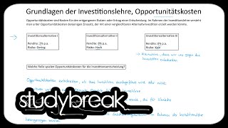 Grundlagen der Investitionslehre Opportunitätskosten  Investition und Finanzierung [upl. by Crowley822]