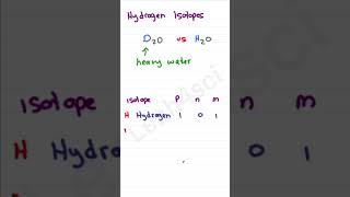 Hydrogen’s 3 Isotopes Protium Deuterium and Tritium ⚛️ [upl. by Smitt]