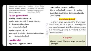 11th Tamil Public Examination important questions 202425 Maruthamacadamy [upl. by Anirba743]