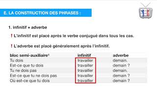 Verbes auxiliaires  leçon verbes suivis de linfinitif [upl. by Burnaby]