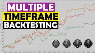 Multiple Timeframe Backtesting A Simple amp Efficient Robustness Test [upl. by Corbie112]