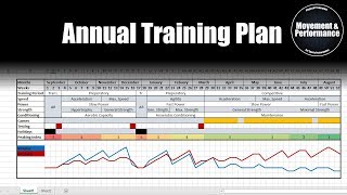 NFL Athlete PreSeason Training [upl. by Ginnifer]