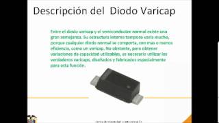 Diodo Varicap [upl. by Alled]