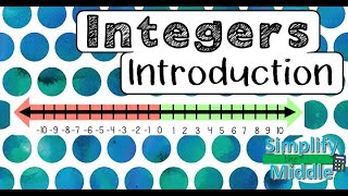 Integer Intro Video Lesson [upl. by Aivatnuhs]