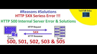 HTTP 500 Internal Server solutions  HTTP 502 Bad Gateway amp 503  5XX series Issues and Solutions [upl. by Nnairet]