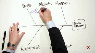 How to create causeandeffect diagrams [upl. by Nohsav]