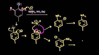 Nucleophilic aromatic substitution II  Aromatic Compounds  Organic chemistry  Khan Academy [upl. by Beilul]