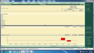 Salary Advance Adjustment Entry Accounting principles salary entry [upl. by Sidonius]