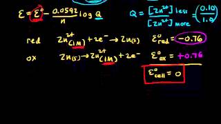 Concentration cell  Redox reactions and electrochemistry  Chemistry  Khan Academy [upl. by Pelletier850]