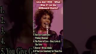 🫵👉 Live Aid 1985 – What Was 1 on the Billboard Charts 🇺🇸💥🇬🇧part 5 [upl. by Shirl]