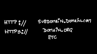 Regex for a URL and subdomains [upl. by Gannie]