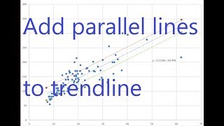 Excel How to Add Parallel Lines around a Trendline [upl. by Lhadnek]