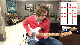 Easy amp Fun Aeolian Mode Scale Lesson [upl. by Grover]