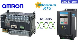 Omron CP1H quotModbus RTUquot Inovance MD200 Tutorial [upl. by Annohsat]