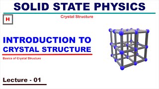 Introduction to Crystal Structure  Crystal Structure [upl. by Gasper772]