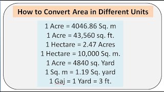 Area conversion  hectare  Acre  sq m  sq ft  Yard  Gaj  ft to m  sq ft to gaj [upl. by Tarabar]