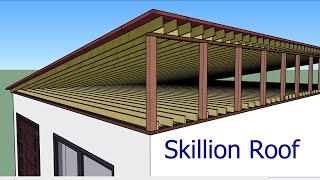 HOW TO INSTALL SKILLION ROOF  ROOF ASSEMBLY ANIMATION  Skillion Roof Installation [upl. by Reade]