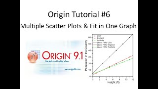 How to Make Multiple Scatter Plots and Fits on One Graph in Origin [upl. by Solorac]