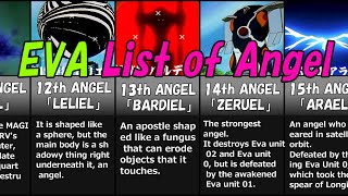 Neon Genesis EVANGELIONList of Angels [upl. by Llerdnod]