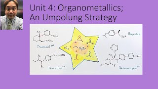 THE GRIGNARD REACTION amp ORGANOLITHIUM REAGENTS  Their Reactions With Epoxides Whats An Umpolung [upl. by Frodina179]