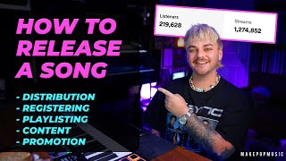 How To Release Your Own Music AND ACTUALLY GET STREAMS Distribution Registration Marketing etc [upl. by Nava96]