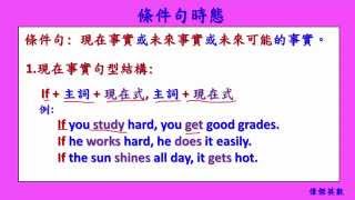 英文基礎文法 63  if條件句 English Basic Grammar  Conditional Sentences [upl. by Green]