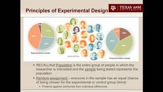 understanding experimental designs [upl. by Elvera]