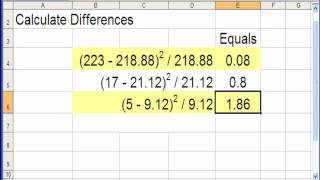 Medical Statistics Calculating Positive and Negative Predictive Values using a 2x2 table [upl. by Pegeen546]