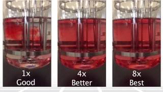 The Impact of Mixing on Cell Culture in Bioreactors – Two Minute Tuesday Video [upl. by Lough]