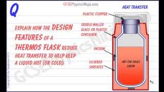 GCSE Physics Revision  Design Features of a Thermos Flask [upl. by Aita649]