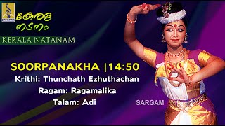 Surpanakha  Sanjeev Jena  Odissi Abhinaya [upl. by Minny]