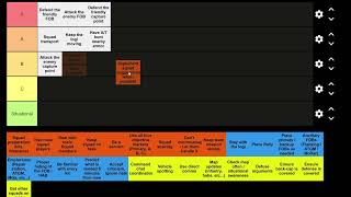 SQUAD  Ranking Squad Leader Tasks  The most important items to focus on as SL [upl. by Kohler224]