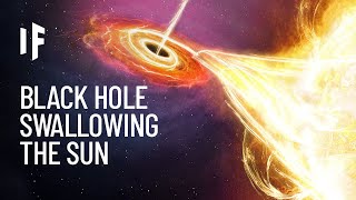 What If a Black Hole Ate the Sun [upl. by Dorrehs]